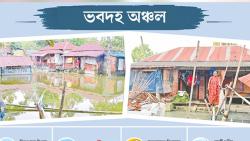 ভবদহ অঞ্চলে লক্ষাধিক মানুষ পানিবন্দী