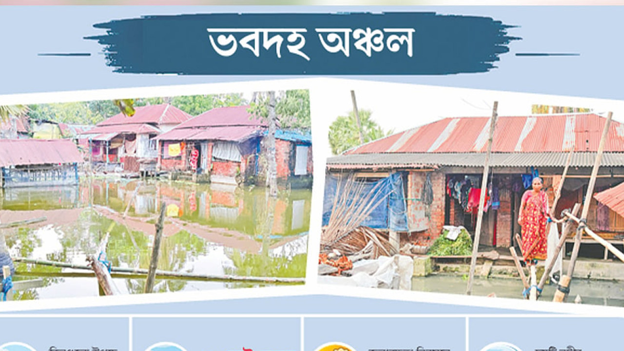 ভবদহ অঞ্চলে লক্ষাধিক মানুষ পানিবন্দী